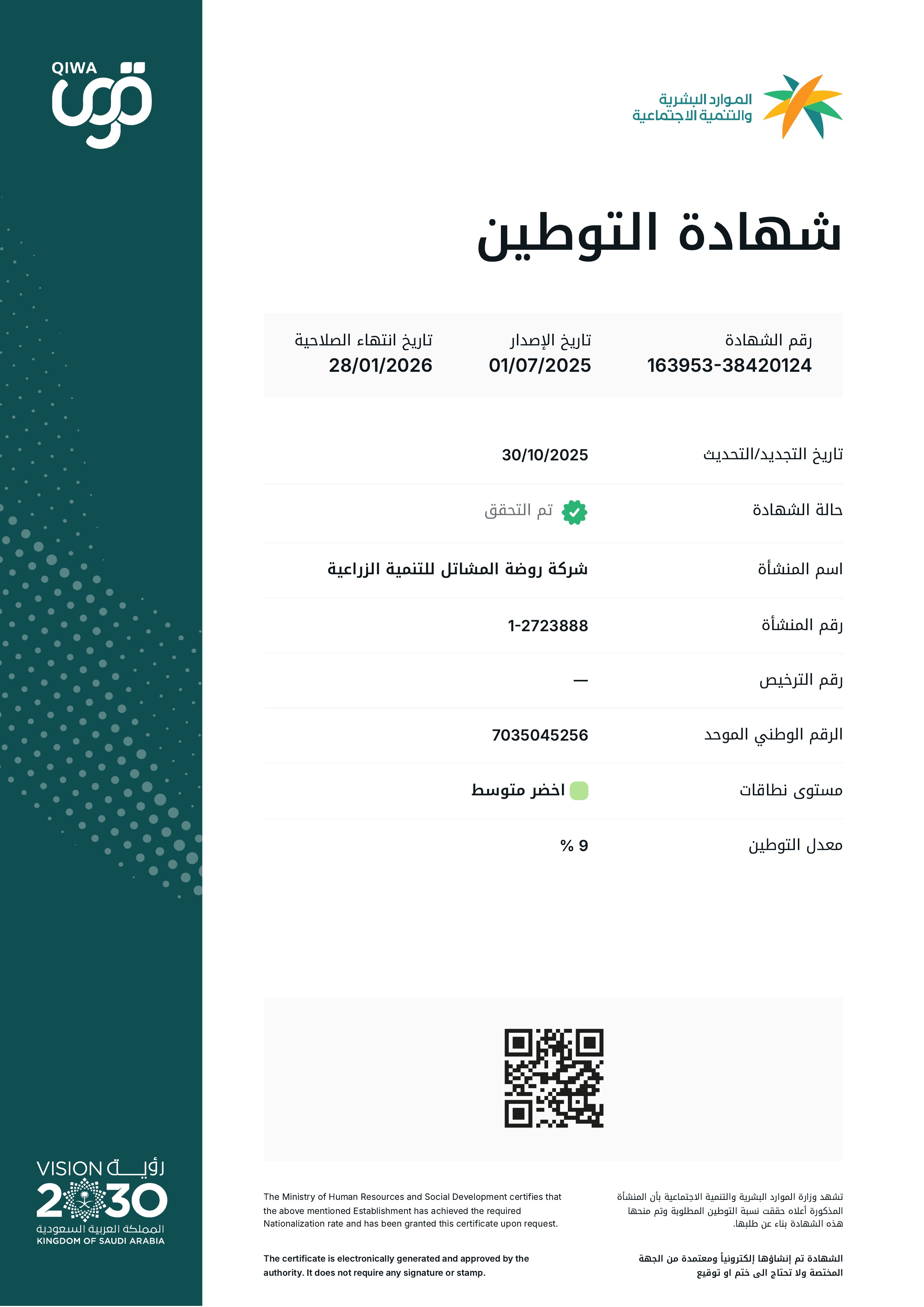 Saudization Certificate